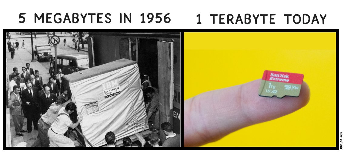 5mb-1tb.jpg