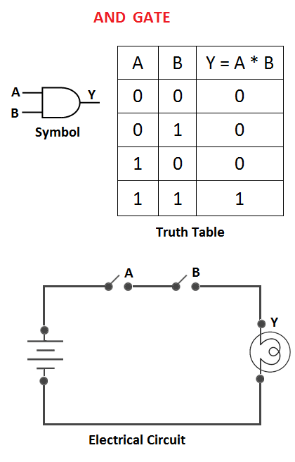 AND-gate.png