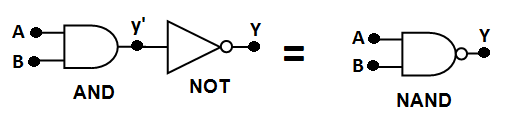 NAND.png