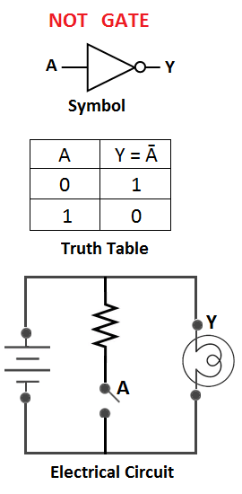 NOT-gate.png