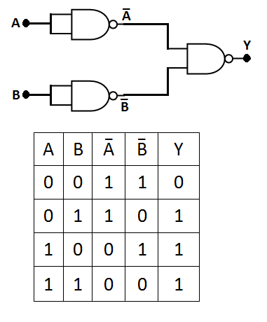 OR-gate-form-NAND-gate.png